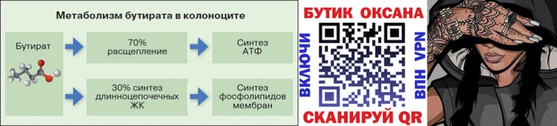 что такое   OMG ССЫЛКА  Бутират бутандиол  Киржач 